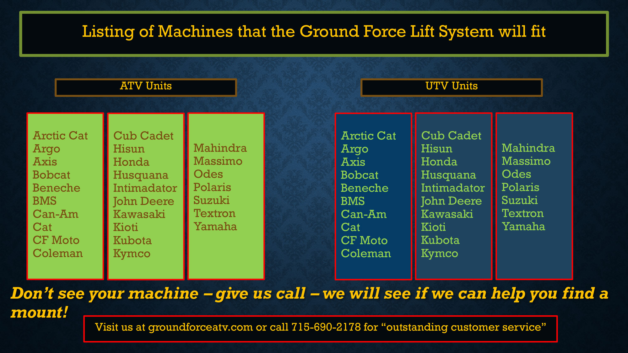 list of machines
